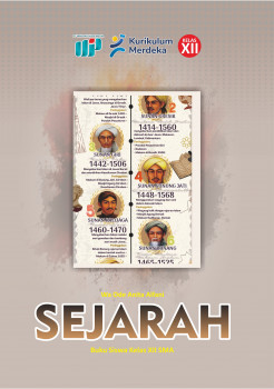 SEJARAH : Buku Siswa Kelas XII SMA